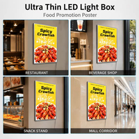 Boîte à lumière LED avec cadre en aluminium, verre trempé, cadre d'affichage publicitaire, panneau d'affichage lumineux ultra fin pour enseigne de magasin