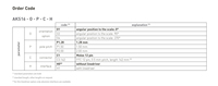 Cabezal de Lectura Magnético Incremental de Alta Precisión y Anti-Interferencia Serie BOGEN AKS de Alemania, RS422, 5m, IP67, Lineal Sin Contacto
