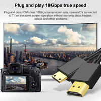 Cable Mini Xput de Alta Velocidad para Conexión Macho, 4K 60Hz, Ultrafino, Chapado en Oro, para HDTV, Monitor, Reproductor de DVD y PS4