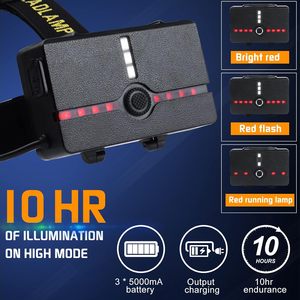 Mecha láser blanca de emergencia Zoom potente 180 grados corriendo 4 modos impermeable recargable Usb Led cabeza antorcha faros - Product Image 4