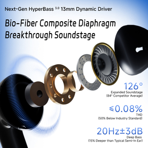 ND Air 3 Design Bio-Ergonomico Comfort Fit Sistema di Controllo Intelligente HyperTouch 2.0 Tecnologia di Miglioramento Acustico HyperBass 3.0 - Product Image 4