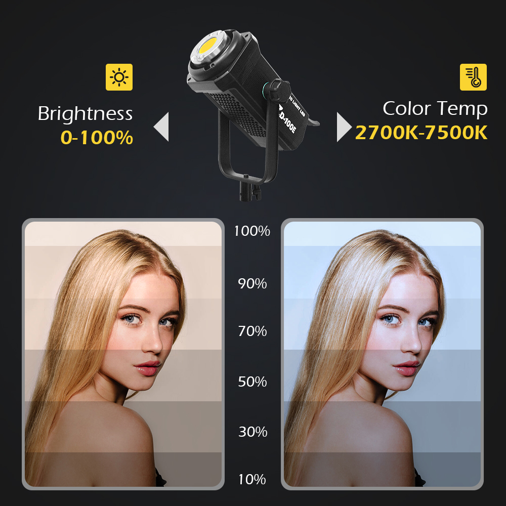 Portable lights 100w professional audio video lighting AC 220v cob sun light led 2700-7500k camera photography with 10 effects