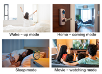 Interrupteur mural intelligent tactile M4 4 pouces Tuya Zigbee 3.0 avec relais 4 canaux et variateur pour maison, hôtel, capteur multilingue pour rideaux IPS PC