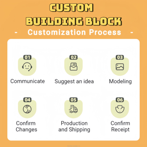 Customized Sports Car BRICK Collector <strong>Building</strong> <strong>Blocks</strong> Set for Adult Enthusiasts and Holiday Gift Displays - Product Image 6