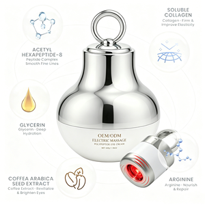 Crema Contorno de Ojos Eléctrica con Logotipo Personalizado, Aplicador de Luz Roja Antienvejecimiento, Crema Multi-Péptidos para Ojos - Product Image 2