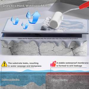 Matériau d'étanchéité en polyurée hautement imperméable, écologique, durable et haute résistance pour les murs extérieurs de carreaux/entrepôts, 5 ans et plus - Product Image 5