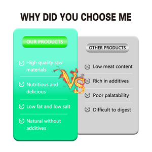 Cổ điển thực phẩm vật nuôi màu xanh lá cây giòn Biscuit đồ ăn nhẹ Puppy điều trị OEM Đồ chơi máy mèo con chó bánh quy - Product Image 6