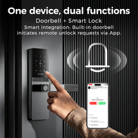 Cerradura Inteligente para Puerta de Madera LNDU A01 con Desbloqueo por Huella Dactilar WiFi, Ranura para Tarjeta IC 5050 y Carga de Emergencia Tipo-C
