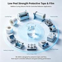 Perekat Silikon SH-2030 Tipe Addition-Cured untuk Pelindung Industri, Pita, Film, Kaca, Logam, Panel, dan Pelindung Layar