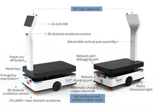 Robot de transport MDBOT 80KG, chariot de transfert pour entrepôt, robot intelligent autonome avec grand écran interactif de 10 pouces MDAMR-SL- - Product Image 3