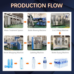 Impianto Automatico Chiavi in Mano per Riempimento Bevande con Controllo PLC, 1 Anno di Garanzia, Fornitura Diretta dalla Fabbrica Affidabile - Product Image 3