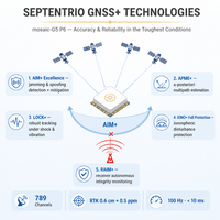Module récepteur GNSS Mosaic-G5 P6 100Hz RTK double antenne, précision de direction 0,15°, LGA SMT, faible consommation pour systèmes autonomes et drones