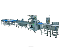 Machine d'emballage horizontale automatique RHBR430 en acier inoxydable pour pain, pâtisserie, muffins et snacks