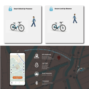 Xe đạp điện thành phố sợi carbon siêu nhẹ YIMI Vibe điều khiển từ xa bằng ứng dụng IOT, tầm xa 80km, 36V10Ah, tốc độ tối đa 25km/h, bán buôn EU - Product Image 2