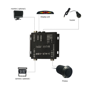 Bán buôn Radar 30Meter Khoảng cách không thấm nước cảm biến đậu xe 360 độ cho xe buýt - Product Image 3