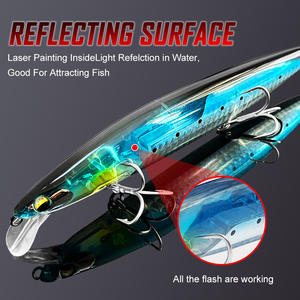 Esche Artificiali da Pesca Minnow 145mm Esca Rigida Minnow 27g Esche Dure per Pesca al Tonnetto - Product Image 5