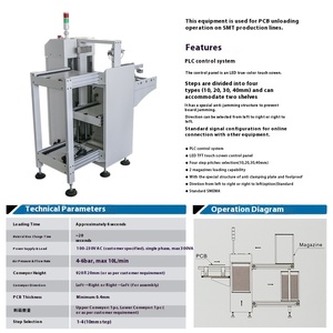 Đông Quan deqing SMT dây chuyền sản xuất hoàn toàn tự động PLC thành phần cốt lõi PCB trên & dưới Máy vá máy cho ăn - Product Image 3
