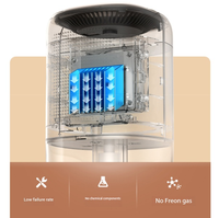 Mini déshumidificateur silencieux Q4 [300mL/jour] >> Produits pour la maison intelligente