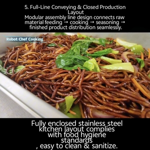 Ligne de production de <span class=keywords><strong>cuisine</strong></span> centralisée intelligente en gros volume : Solution de cuisson entièrement automatisée pour grandes usines agroalimentaires - Product Image 2