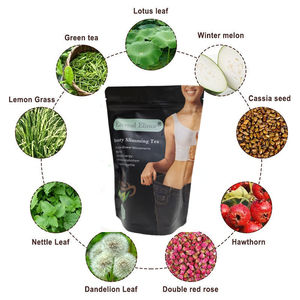 Extraits de plantes de premier ordre, marque privée, conception gratuite, Eternalelinor, thé minceur 7 jours - Product Image 1