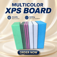 Personnalisation de panneaux de support de carrelage XPS spéciaux pour l'étanchéité et l'isolation thermique des bâtiments et toilettes