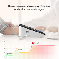 Tensiomètre électronique rechargeable, tensiomètre automatique, tensiomètre numérique pour le bras supérieur