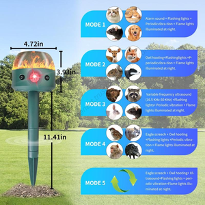 Repelente Ultrasónico Solar para Animales para Jardín, 5 Modos, Repelente para Exteriores con Sensor de Movimiento, Luz Intermitente - Product Image 5