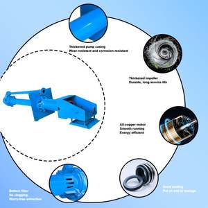 Pompe submersible à haute pression résistante à l'abrasion pour l'égouttage des eaux usées industrielles et minières à longue portée - Product Image 3