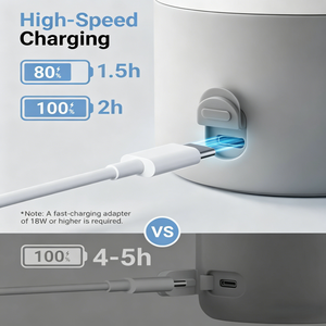 เครื่องอุ่นขวดนมพกพา Electricomini สแตนเลส ซิลิโคน ไร้สาย ชาร์จ USB ได้ ความจุ 500 มล. รักษาอุณหภูมิคงที่สำหรับเด็ก - Product Image 4