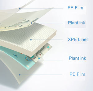 גדול במיוחד עמיד למים מתקפל רצפת תינוק לשחק מחצלת XPE קצף Playmat עבור תינוקות תינוקות מתינוקות לפעוטות תינוק לזחול מחצלת - Product Image 5