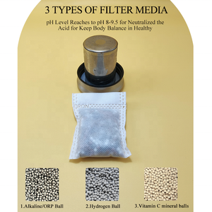 Soudron 500ML Mineral Alkalischer Wasserstoff Wasser flasche <span class=keywords><strong>pH</strong></span>-Wert 7-9.5 Alkalisches Wasser Ionisator Flasche - Product Image 4