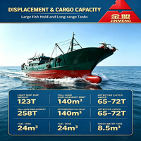 Nouveau Chalutier Commercial en Acier pour la Pêche au Thon et la Pêche à la Nasse à la Dérive avec GPS et AIS, Longueur 30m, à Vendre