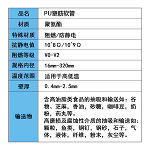 Pu <strong>Reinforced</strong> <strong>Hose</strong> <strong>25</strong> 300 <strong>Mm</strong> Inner Diameter White Transparent Suction <strong>Hose</strong> For Conveying Pipe With Smooth Inner Wall - Product Image 5