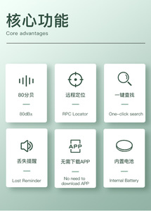 Cho Iphone IOS <span class=keywords><strong>iTag</strong></span> thông minh chống mất báo động Ví keyfinder thông minh tag GPS Pet Tracker rsh MFI chứng nhận airtag tìm thấy của tôi thông minh tag - Product Image 5