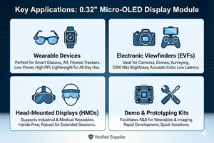 Módulo de Pantalla Micro OLED de 0.32 Pulgadas 800x600 con Interfaz Tipo-C DP Alt Mode para Aplicaciones AR/VR - Product Image 3