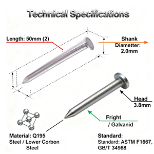Toptan pürüzsüz elektro galvanizli vinil kaplı demir çubuklar çivi 2.5mm ölçer DIY sınıf 5-8kg çanta satış kuveyt pazarı - Product Image 3