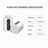 Tuya Wifi inalámbrico inteligente Trv Válvula de radiador programable HYSEN termostato de Calefacción Automática