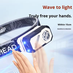JF Mini LED Headlamp with Strong <b>Light</b> Multifunctional Sensor Type-C Charging Digital Display Magnetic Clip - Product Image 2