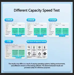 Disco SSD interno dur dur de 2.5 polegadas 64 120 128 240 250 256 280 500 512 960 GB 1 2 TB 1 TB SATA3 Disco rígido de estado sólido