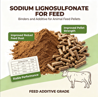 Lignosulfonate de sodium de haute pureté, dispersant pour réducteur d'eau du béton, additif pour le traitement des minerais et additif alimentaire
