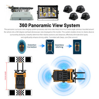 Système de caméra ADAS DSM BSD pour angle mort, vue panoramique 3D 1080P, caméra AI MDVR, moniteur DVR 12,3 pouces 4-6 canaux, vue aérienne pour chariot élévateur