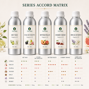 Luxury Perfume Oil Degner Perfume Oil Luxury Fragrance Oil My Way Eau de Toilette Bitter Peach Cherry Smoke Series - Product Image 3