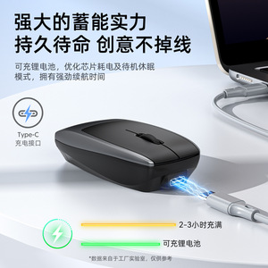 M109 Mini <b>Mouse</b> Wireless Type C Charging With Tf Card Reader For Tablet Laptop Travel Use - Product Image 2