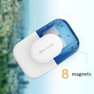 Fourniture d'usine <span class=keywords><strong>raclette</strong></span> de nettoyage de <span class=keywords><strong>vitres</strong></span> Double face le nettoyeur de <span class=keywords><strong>vitres</strong></span> magnétique du planeur - Product Image 2