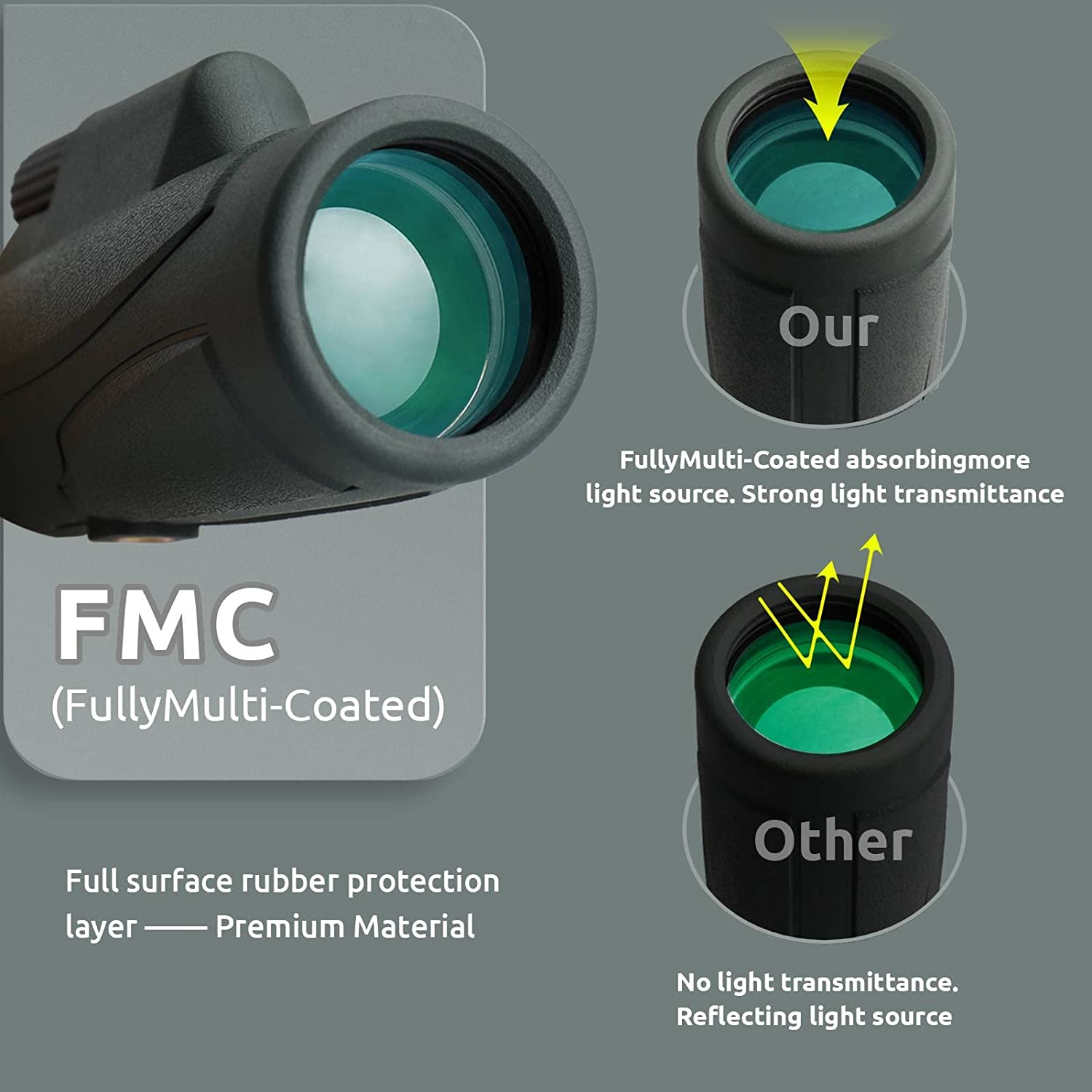 12X50 Waterproof HD Monocular Nitrogen Filled zoom portable monocular telescope BAK4 Lens Mobile Phone Telescope  factory