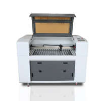 Fabricant de machines de gravure laser pour plaques