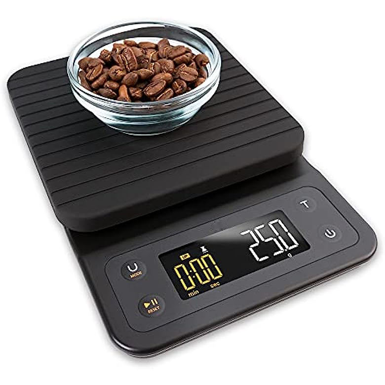 Smart Food Scales Precision for Every Use in the Kitchen