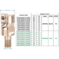 Tête de fraisage à dents bloquables 1135, barre antichoc CNC 1604, tête de fraisage à filetage divisé BAP300R BAP400R