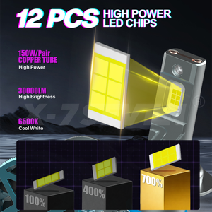 Ampoules <span class=keywords><strong>de</strong></span> phare LED X-7SEVEN 24V 150W 30000LM 6500K pour voitures/camions, ajustement universel H4/H1/<span class=keywords><strong>H7</strong></span>/H11/9005/9006 - Product Image 4