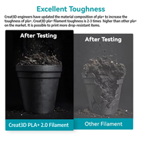 Filament 3D Creat3D PLA+ 2.0, grande dureté et résistance, vitesse d'impression élevée 300 mm/s, PLA Plus Pro pour imprimante 3D